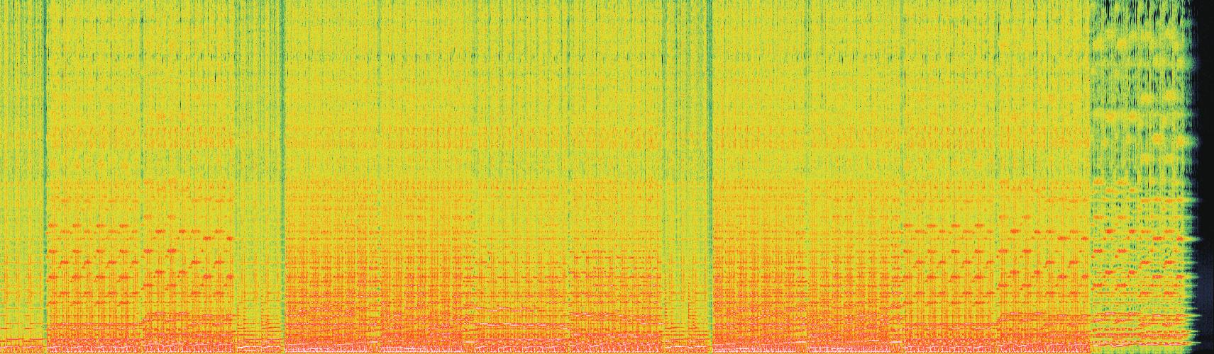 Spectrogram