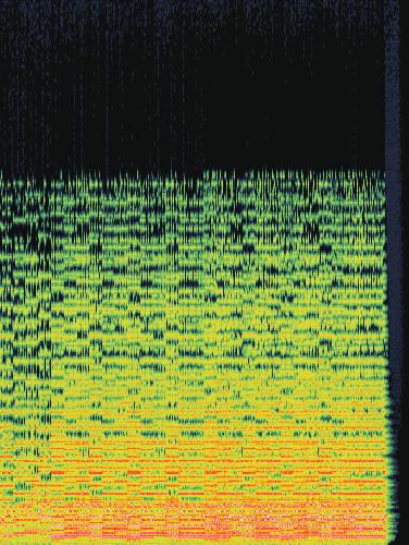 Spectrogram