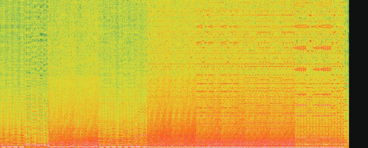 Spectrogram