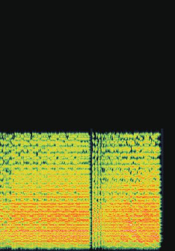 Spectrogram
