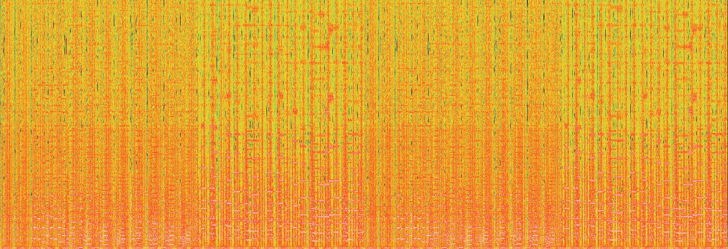 Spectrogram