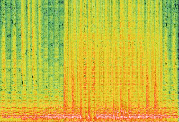 Spectrogram
