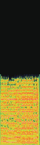 Spectrogram